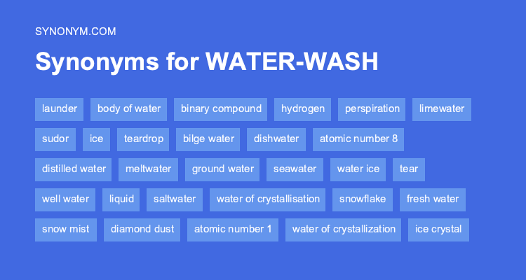 watering synonym