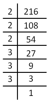 cube root of 216