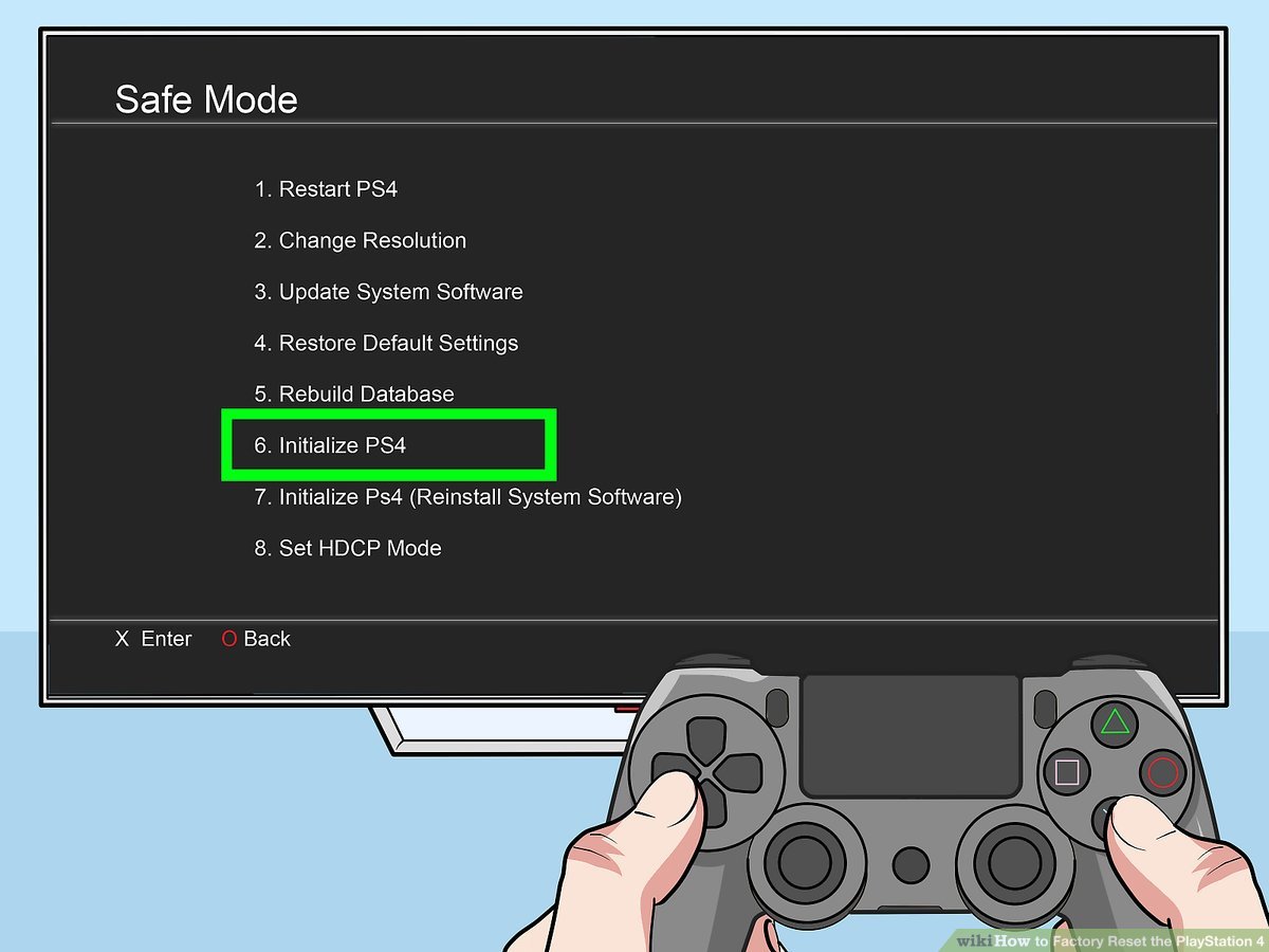 how to master reset ps4