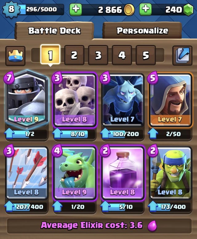 mega knight best deck