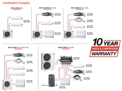 mitsubishi mini split parts distributor