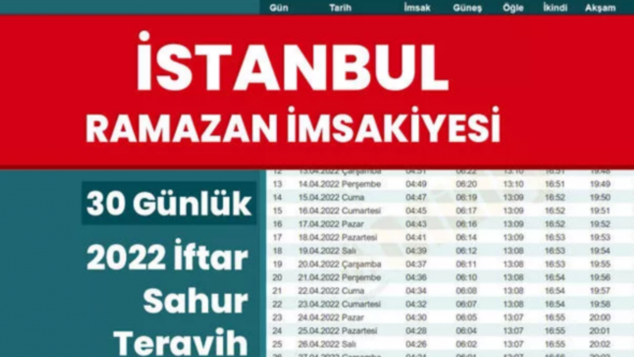 istanbul için imsak vakti