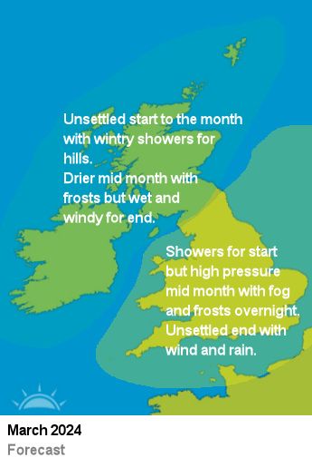 next month weather uk