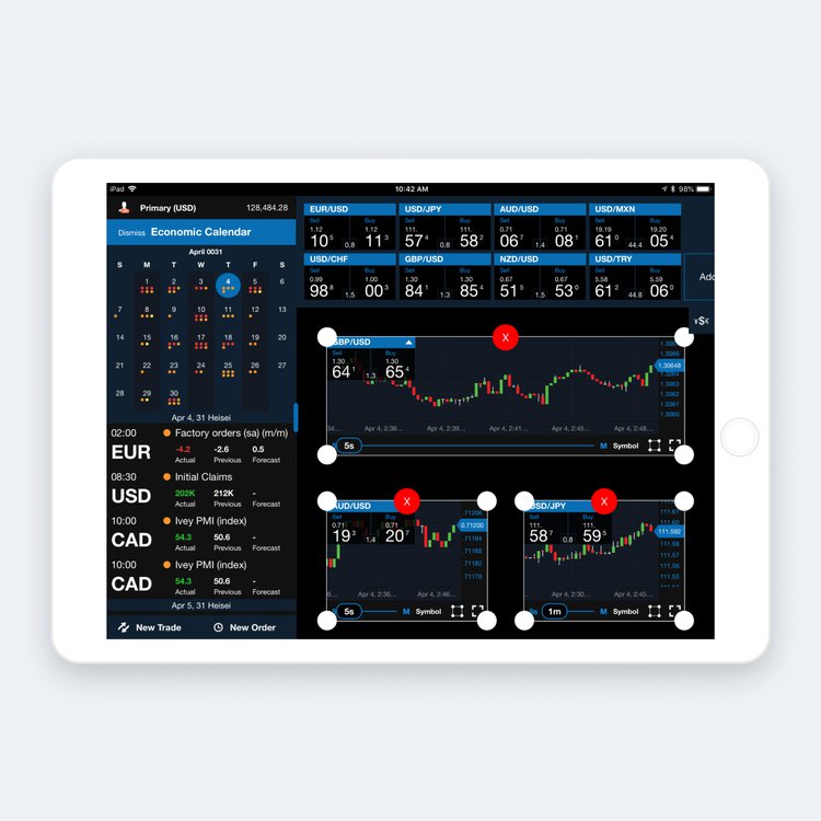 oanda trading platform