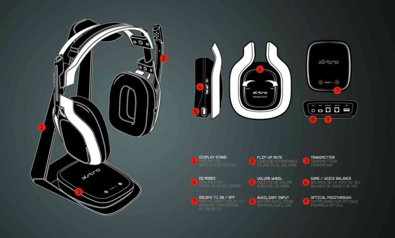 how long does the astro a50 battery last