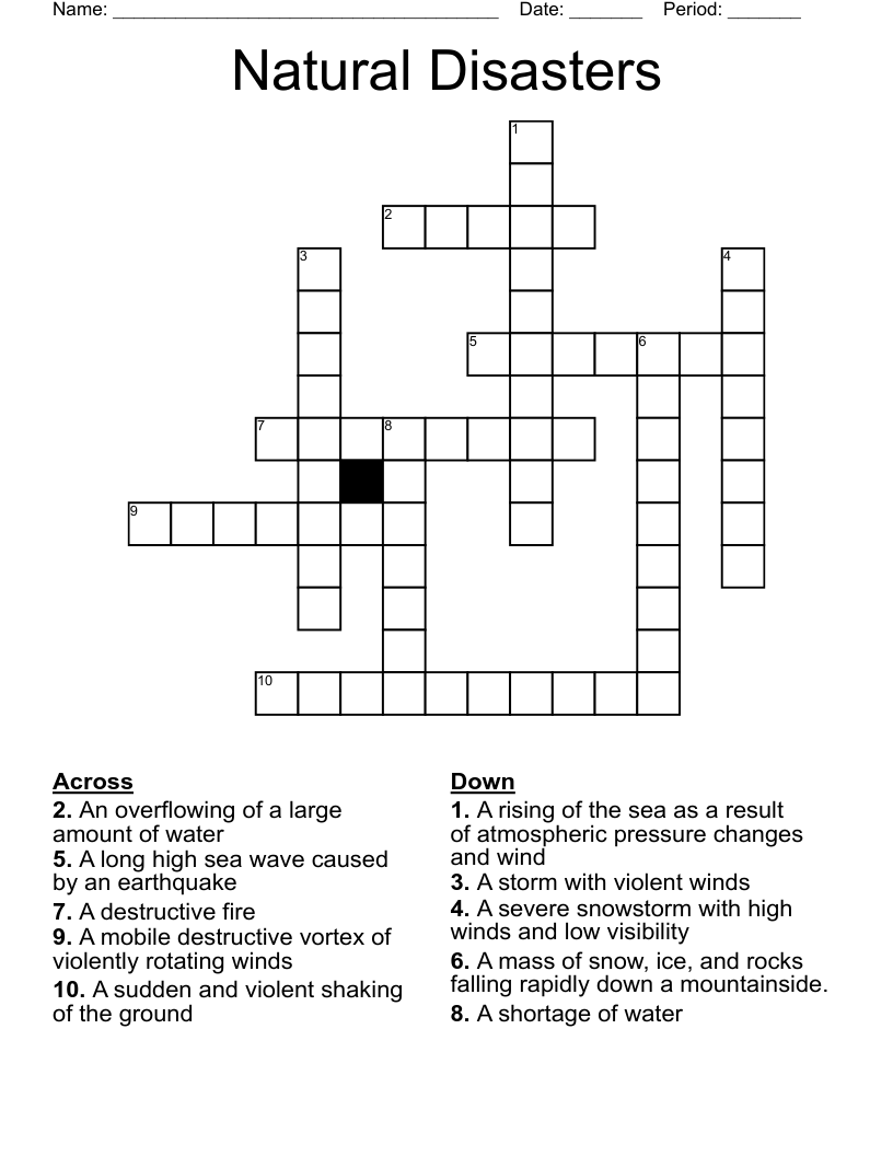 disaster crossword clue