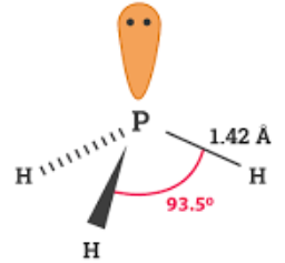 polarity of ph3