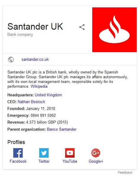 santander phone number