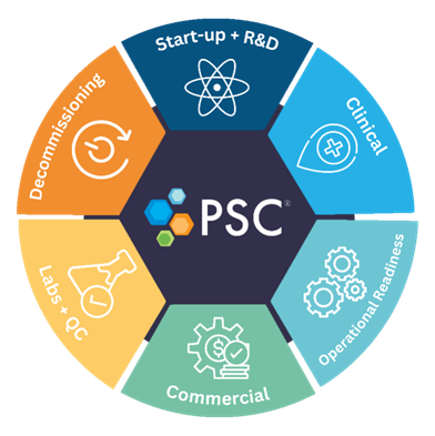 psc biotech