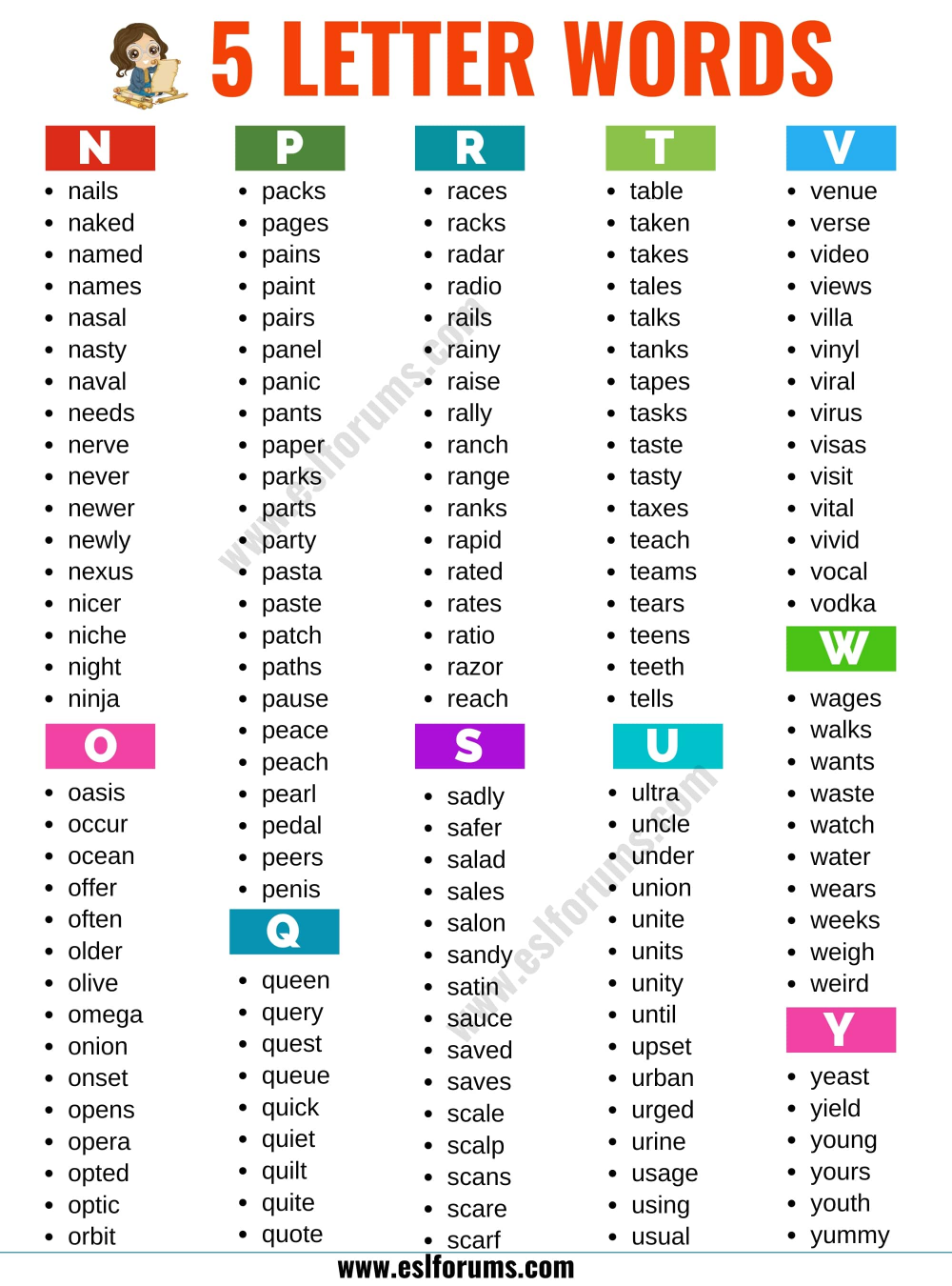 5 letter word with oly in the middle