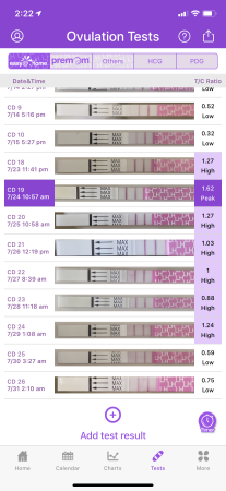 cramping at 6 dpo