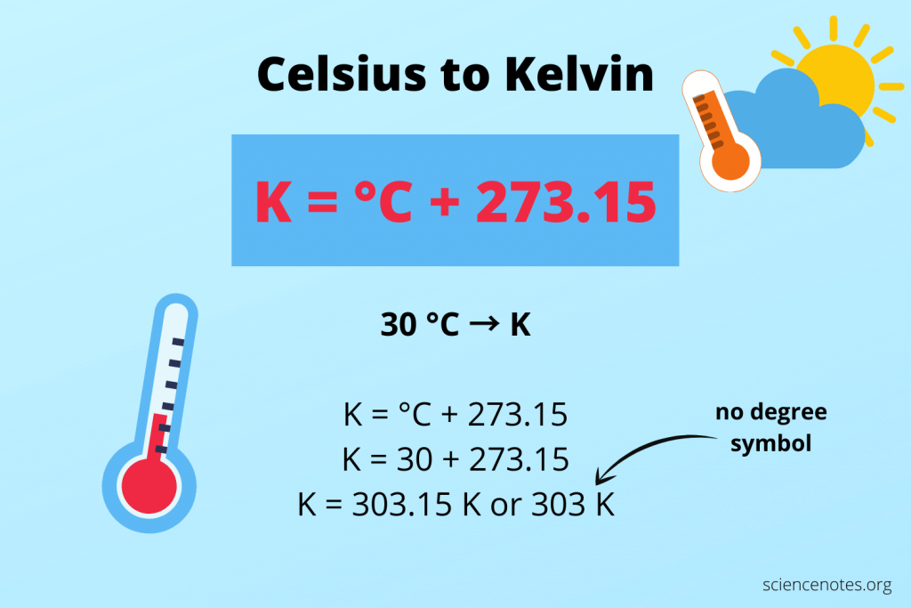 kelvin to celsius formula