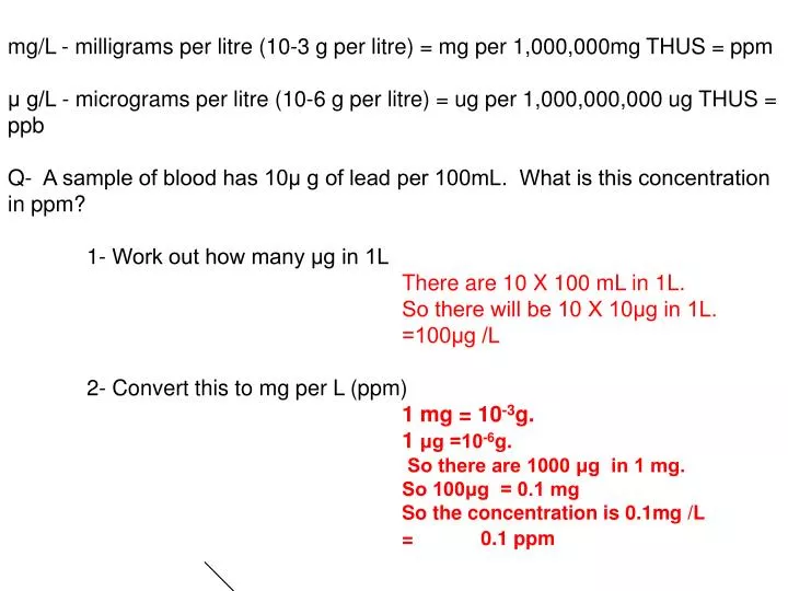 1 mg ml to ppm