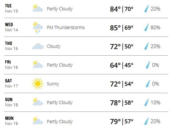 tampa extended weather