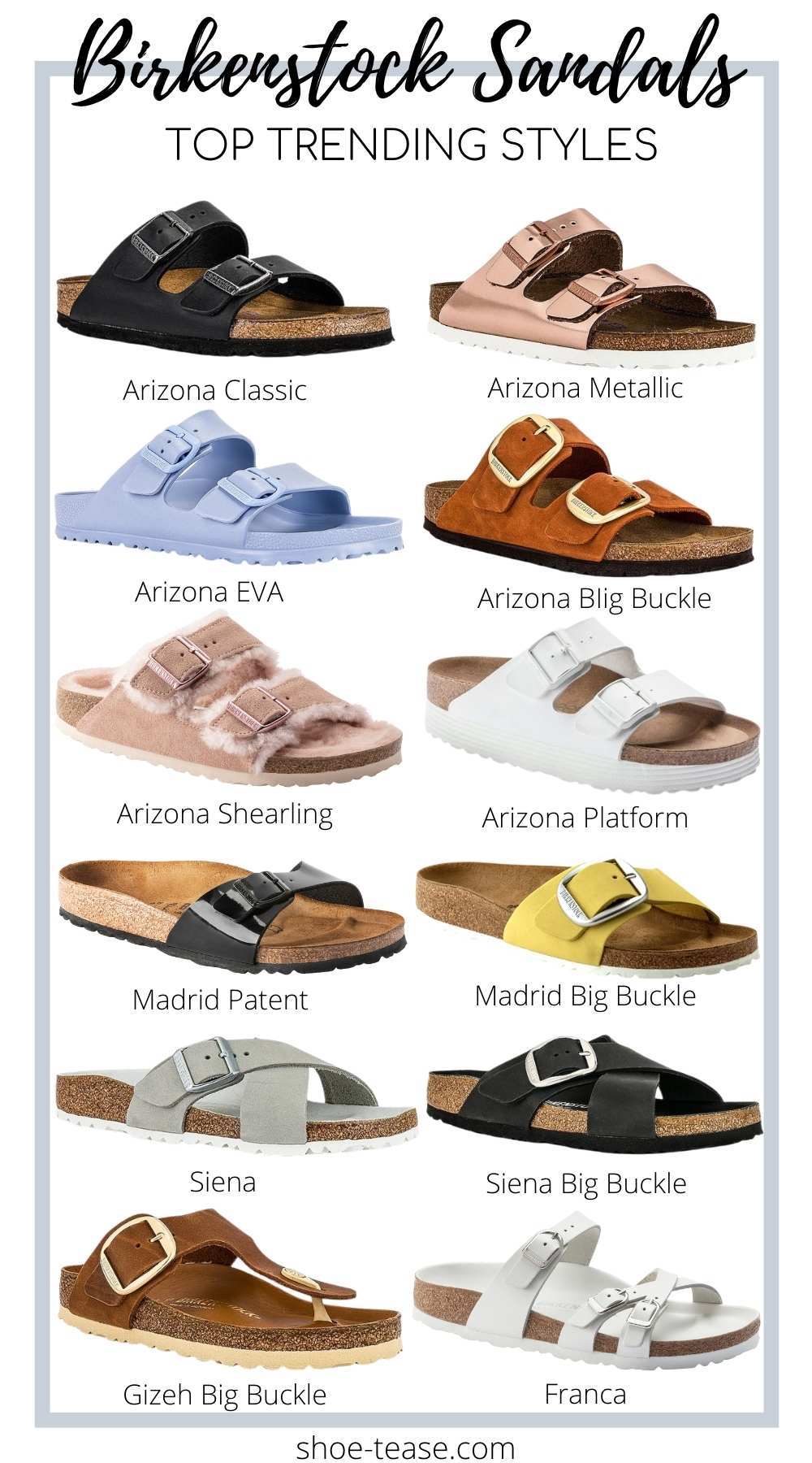 birkenstock all models