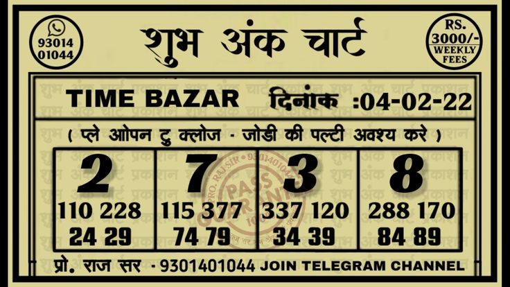 time bazar milan chart