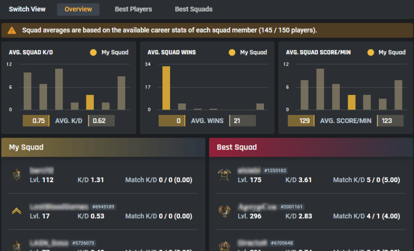 warzone tracker gg