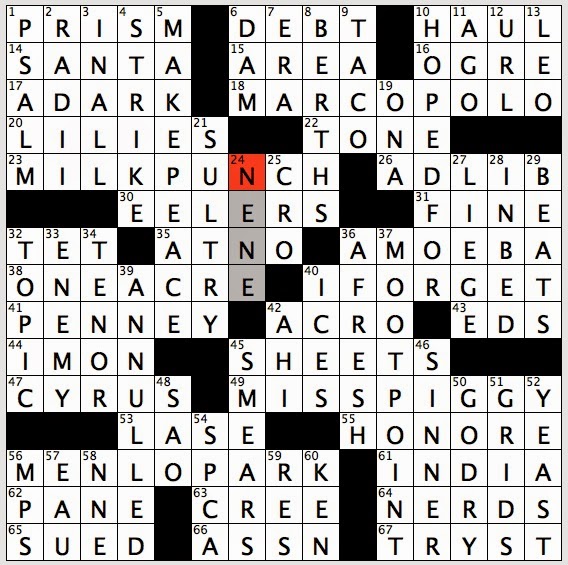 tuna type crossword clue