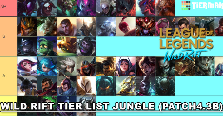 wild rift tier list