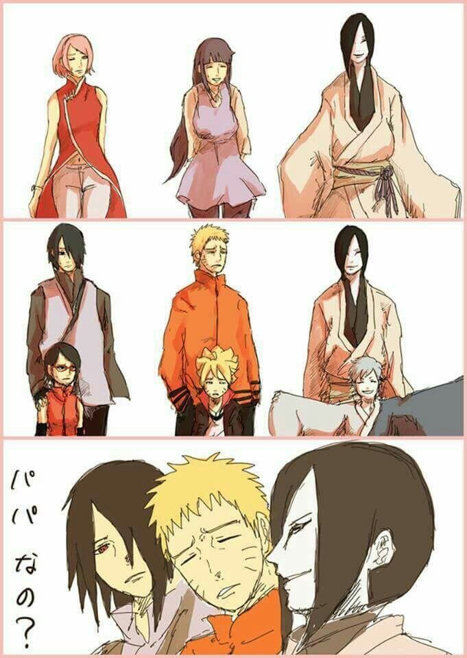 konohamaru parents