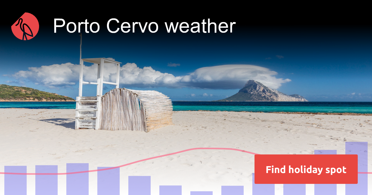 porto cervo weather