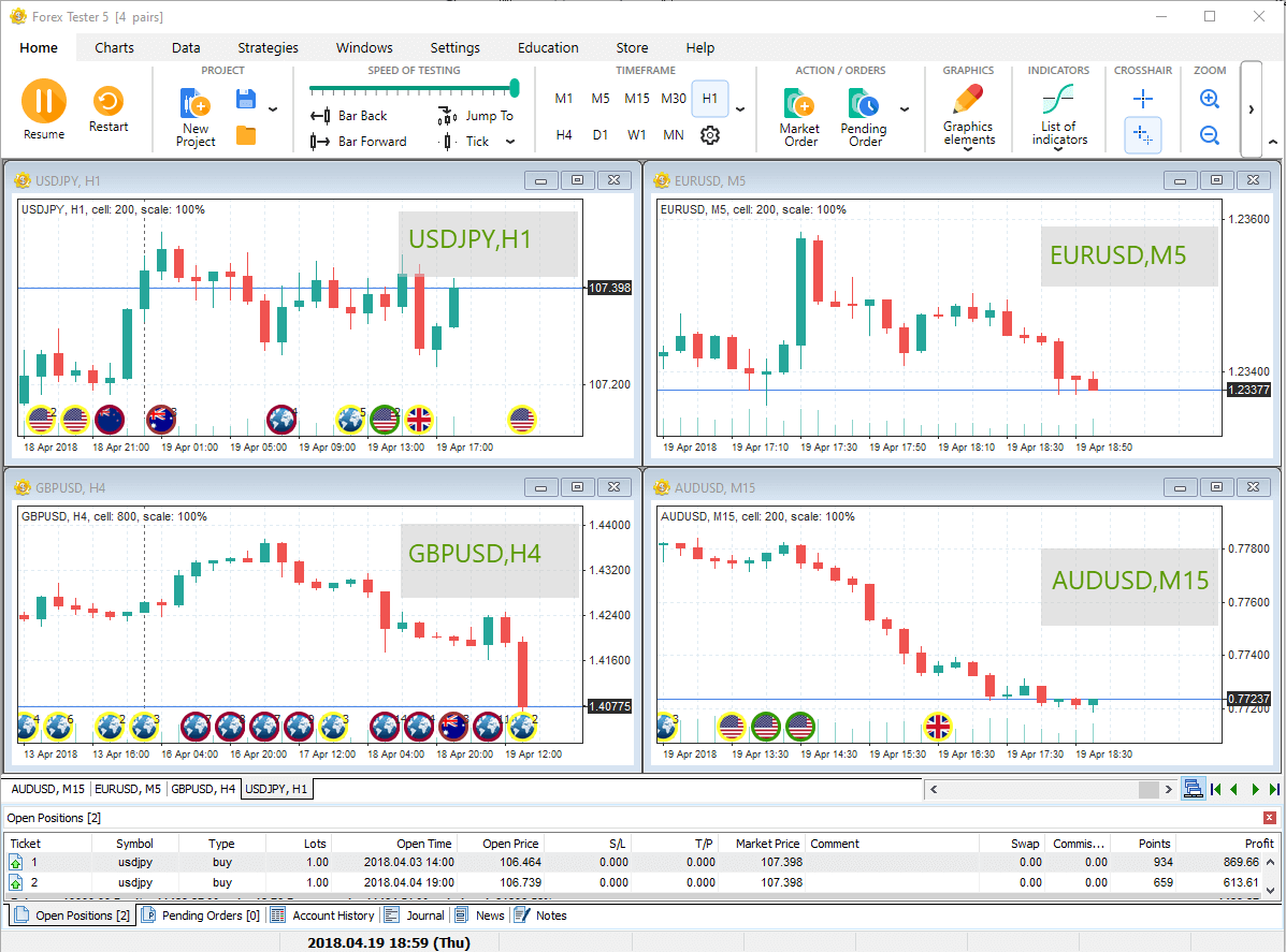 forex tester