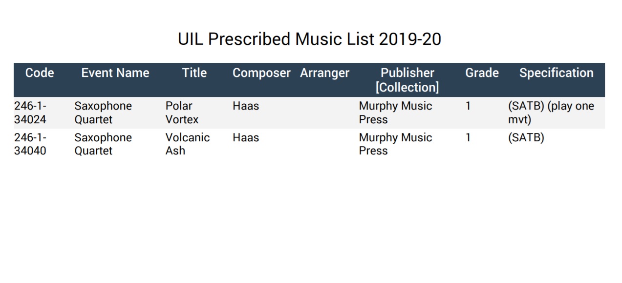 uil solo and ensemble music list