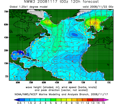 marine wind forcast