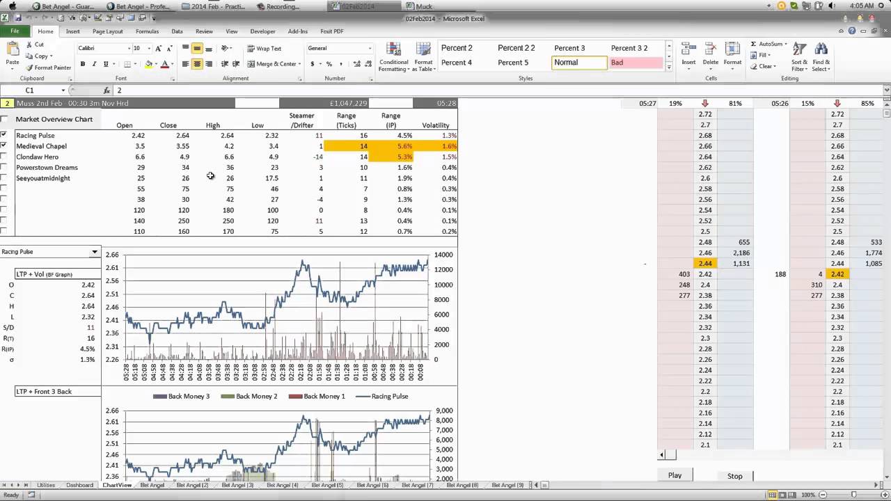 betfair data