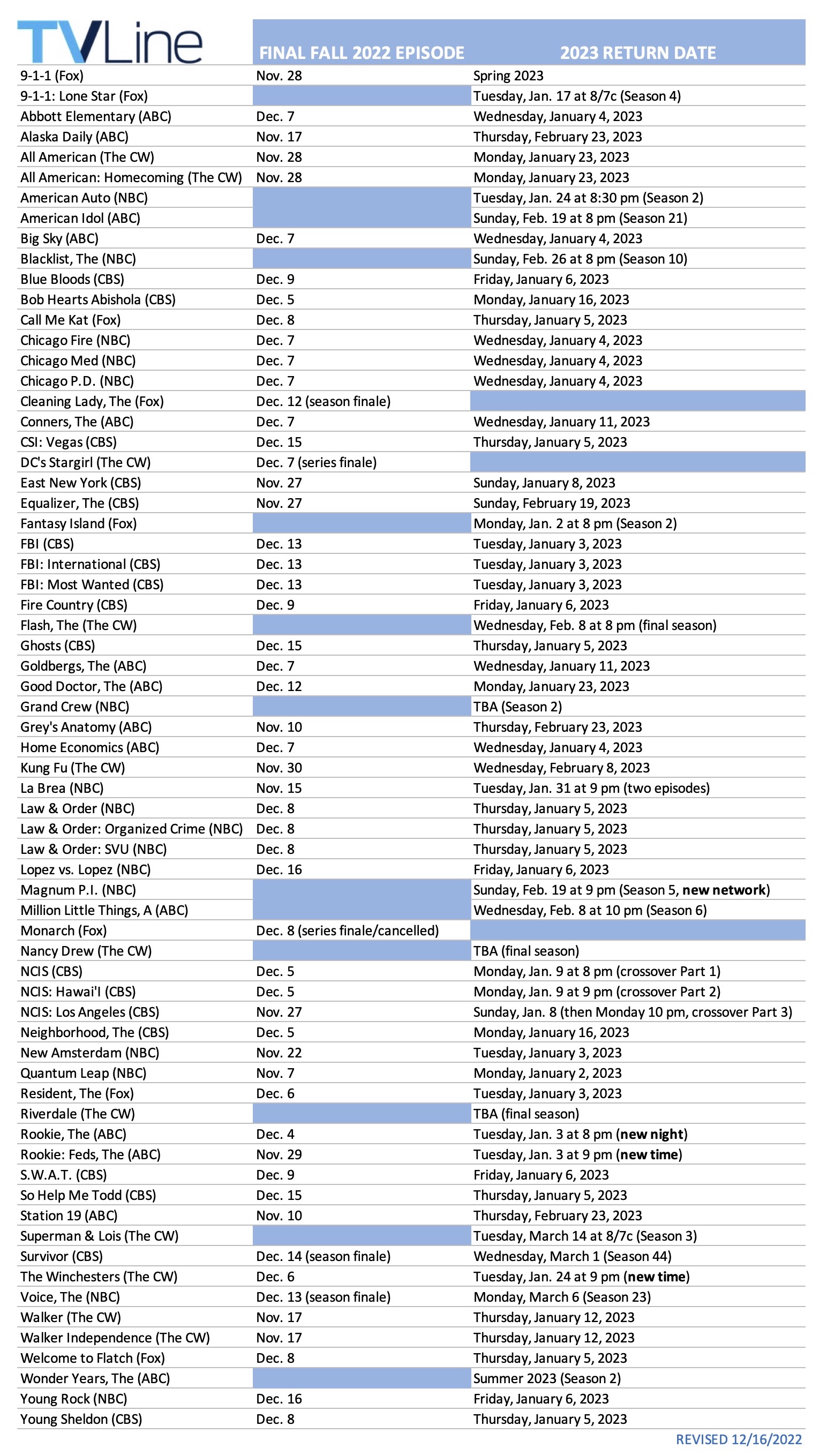 american tv schedule