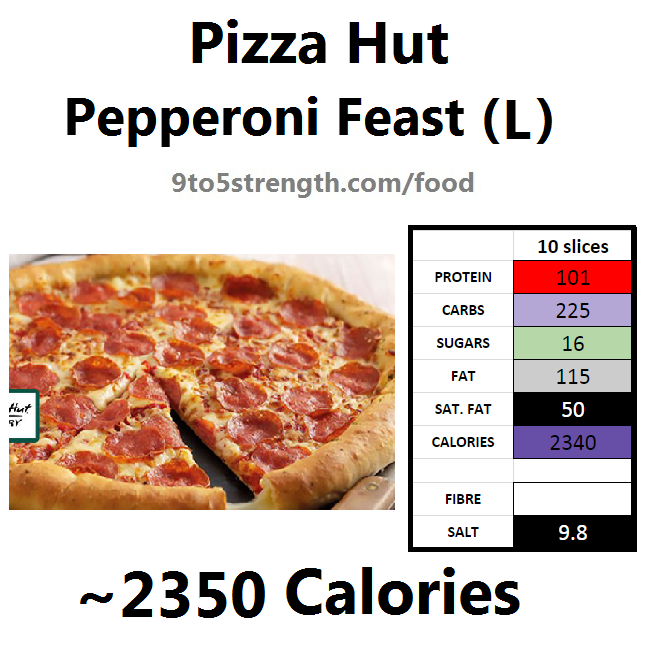 how many calories in pizza hut pizza