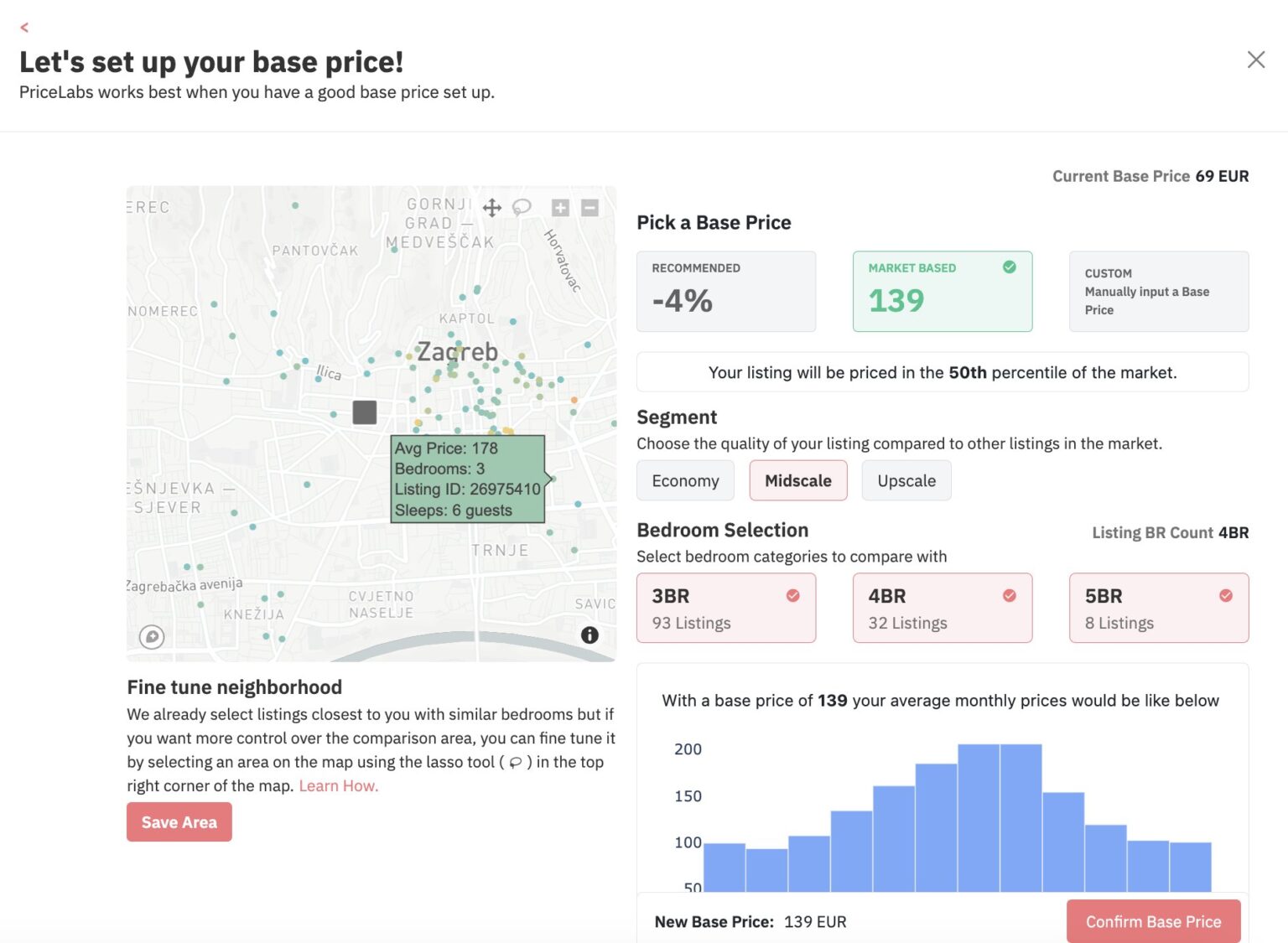 pricelabs australia