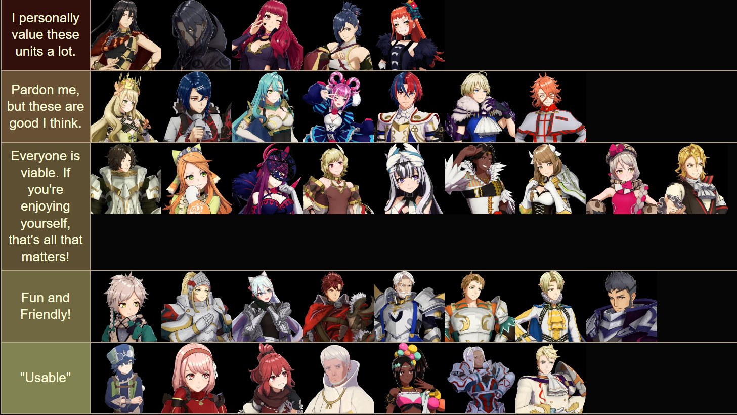 fire emblem engage unit tier list