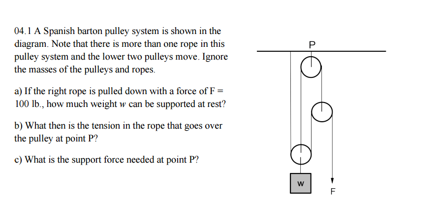 pulley in spanish