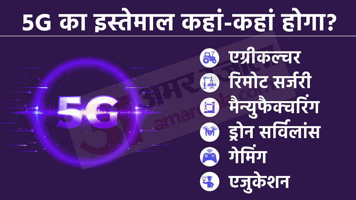 5g trials in india latest news in hindi