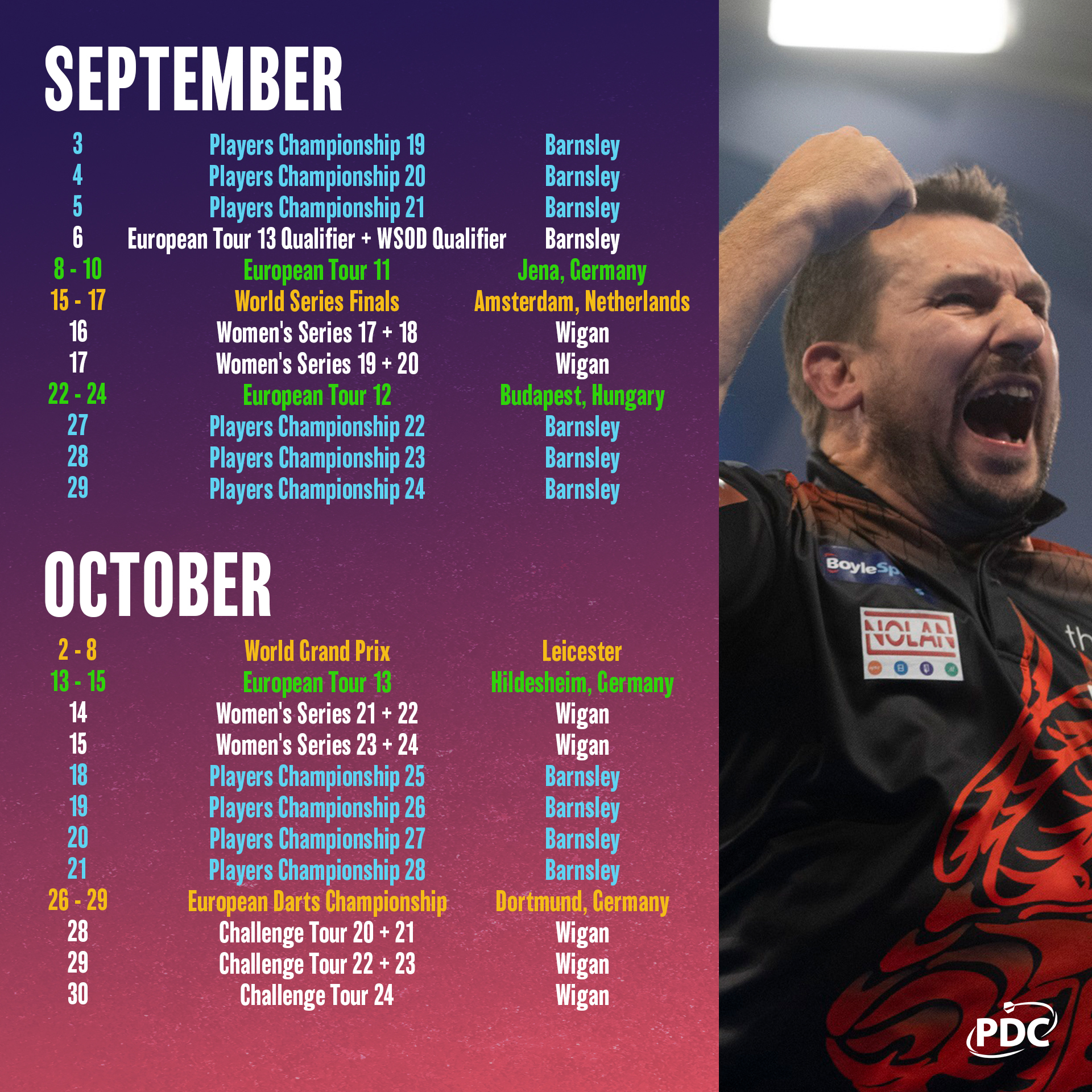 world darts fixtures