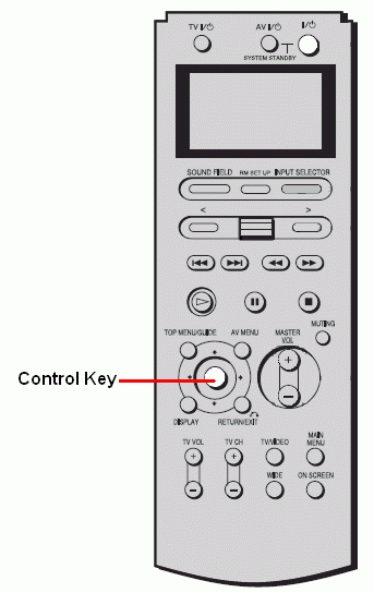 sony av sync