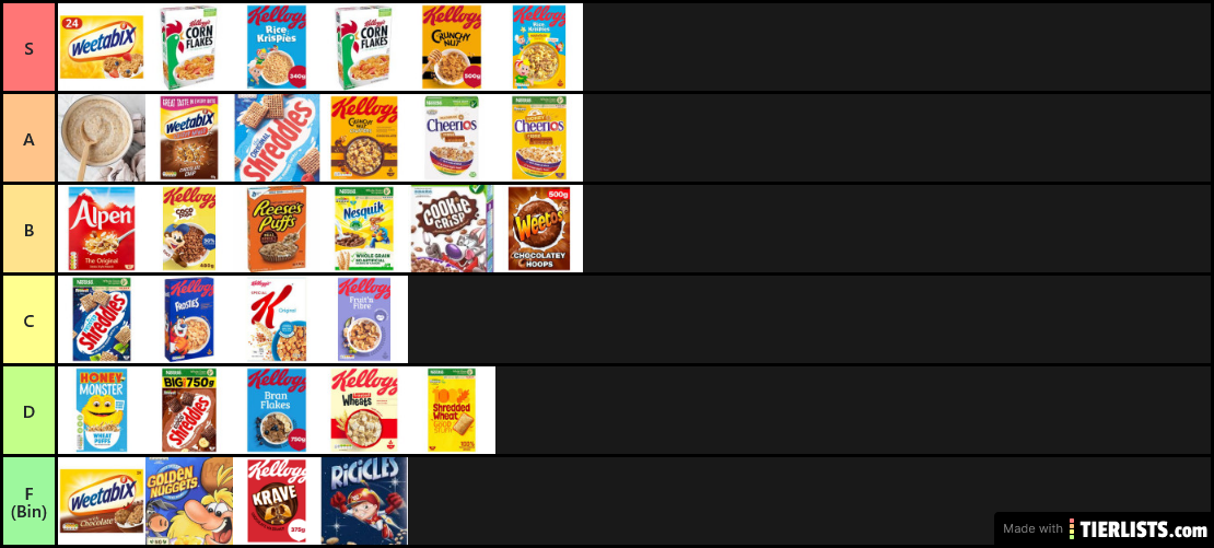 uk cereals tier list