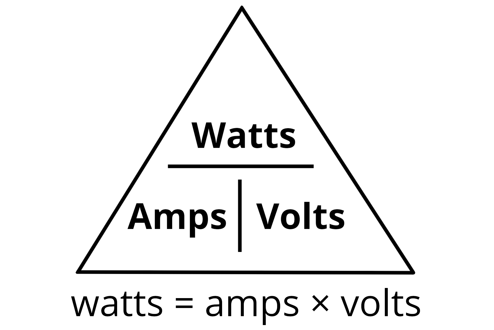 16 amps to watts