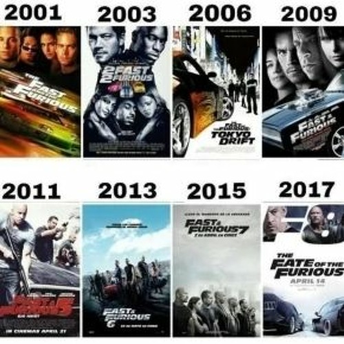 fast and furious 8 download in hindi hd 1080p