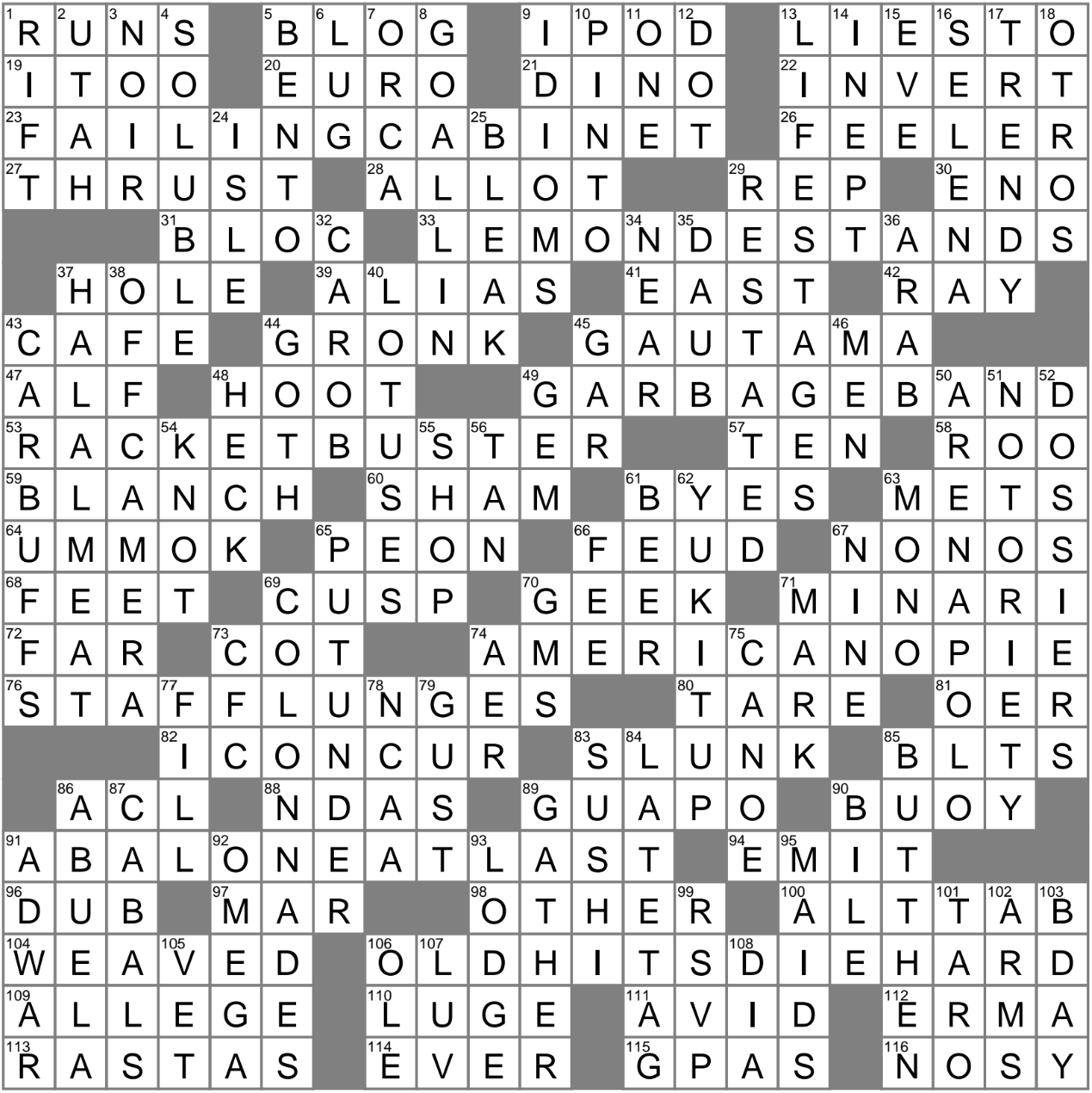 consumed crossword clue