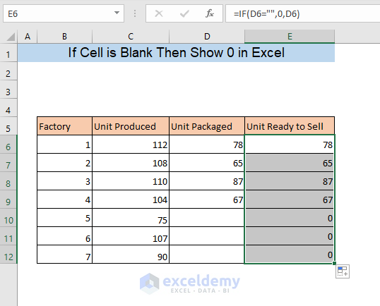 how to show empty cell in excel formula