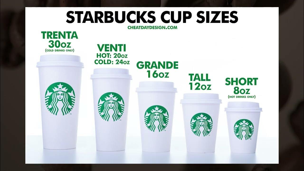 how many ounces in venti starbucks