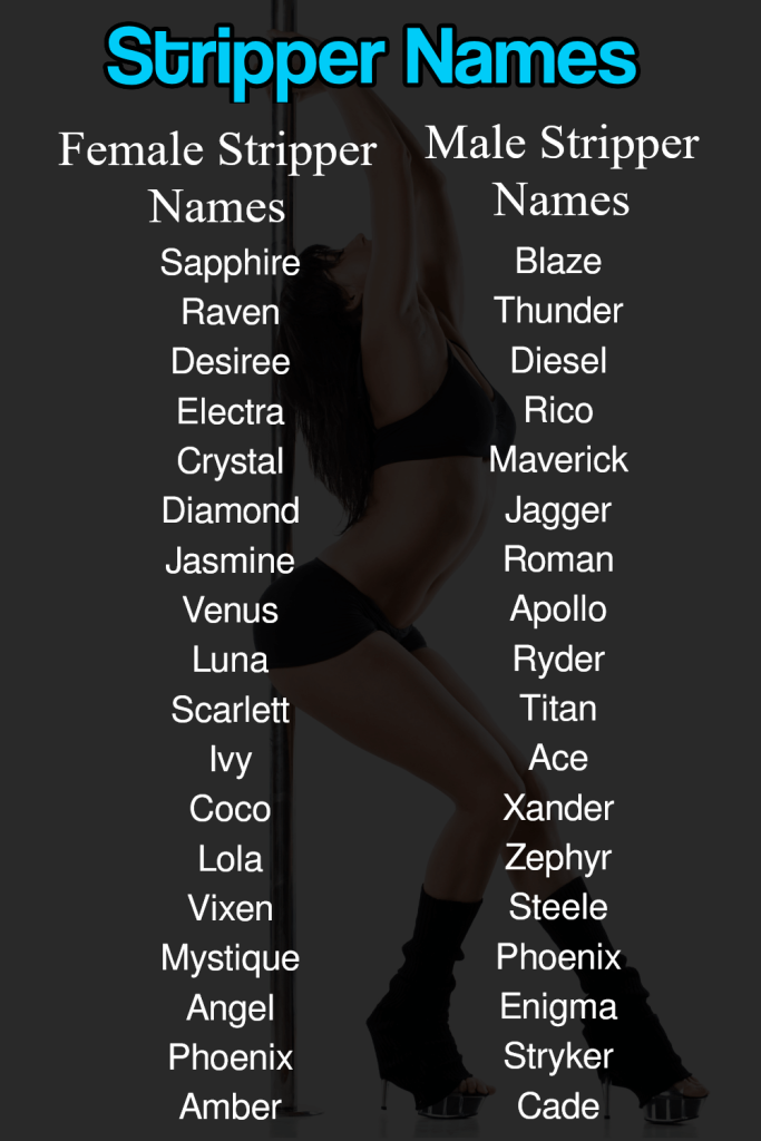 stripper name quiz