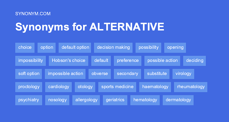 medication synonym