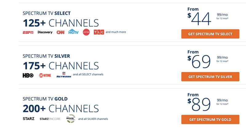 charter spectrum cable packages