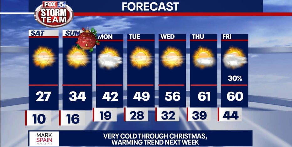 atlanta 10 day weather