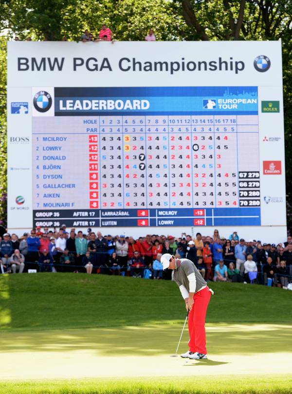 golf bmw pga championship leaderboard