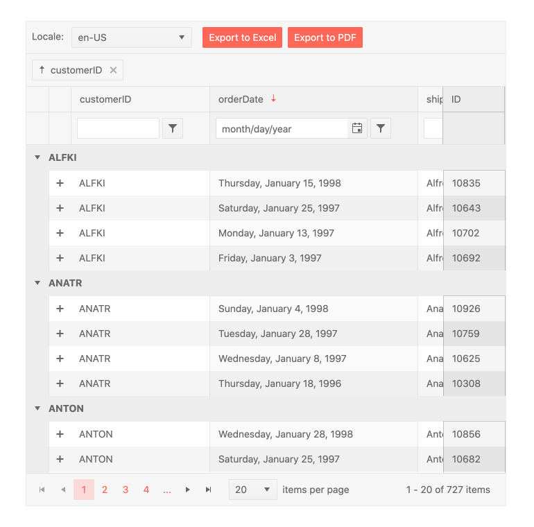 jquery ui datagrid