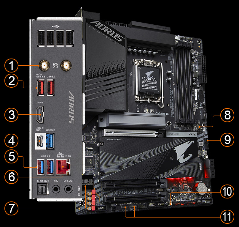 gigabyte z790 aorus elite ax review